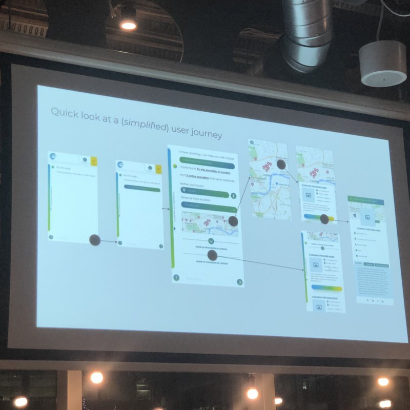 UX Crunch Manchester