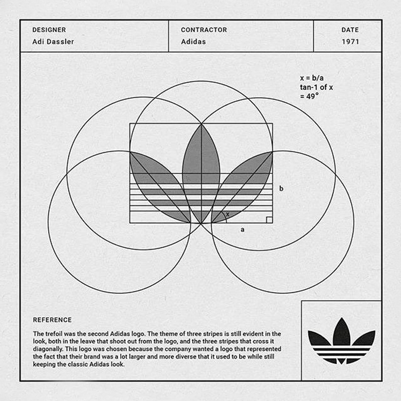 Adidas logo design document