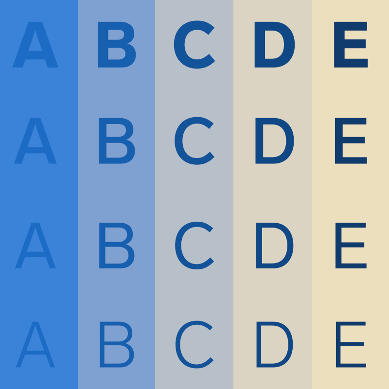 Graphical illustration showing banded striped background colours and text reducing in contrast with the letters ABCDE  