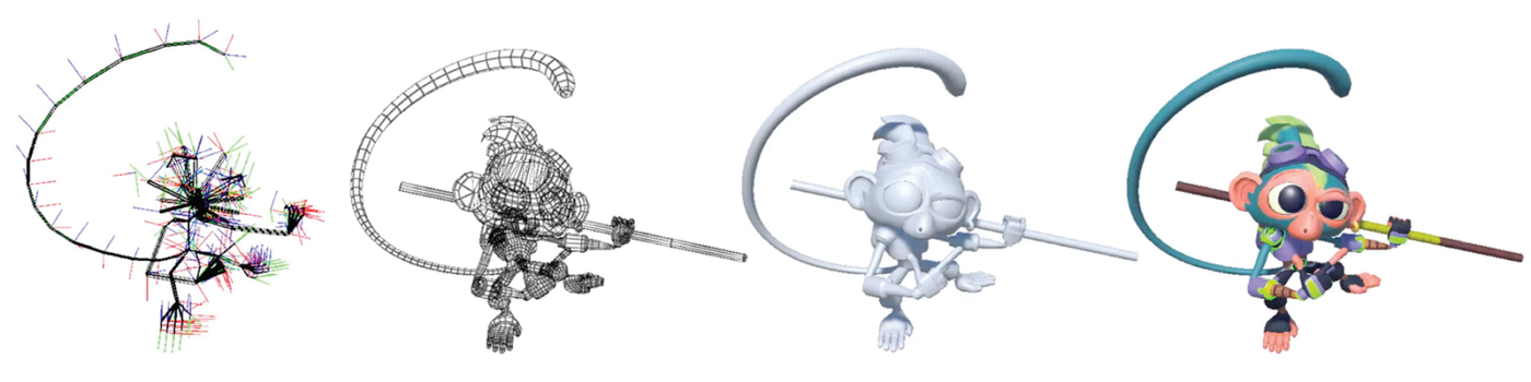 'Rixo' character previewing modelling processes