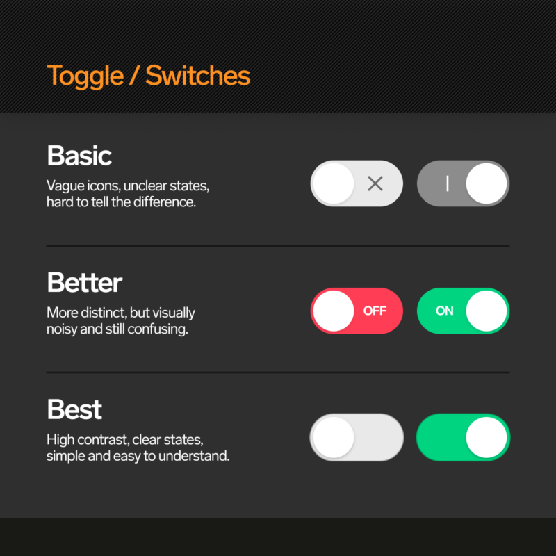 Toggles or switches