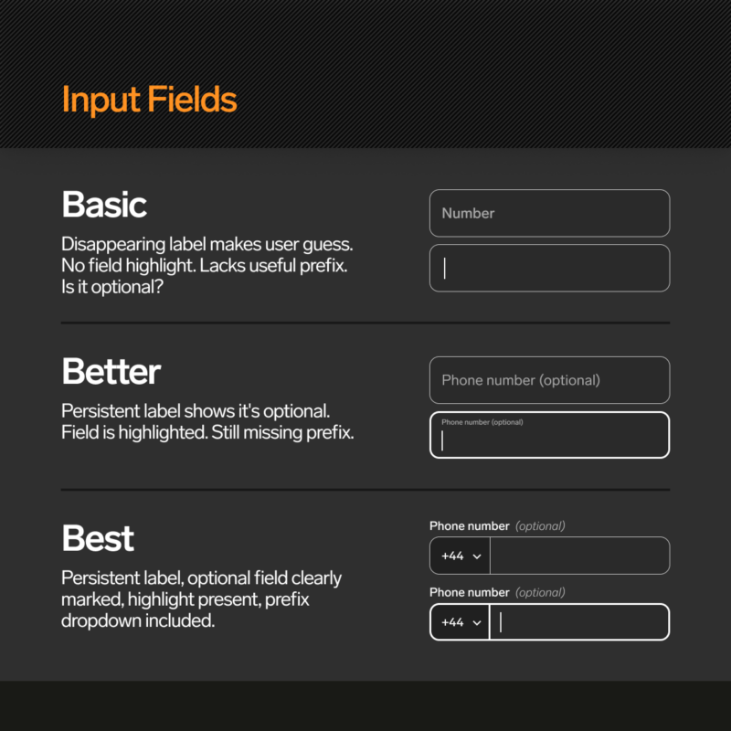 Input fields