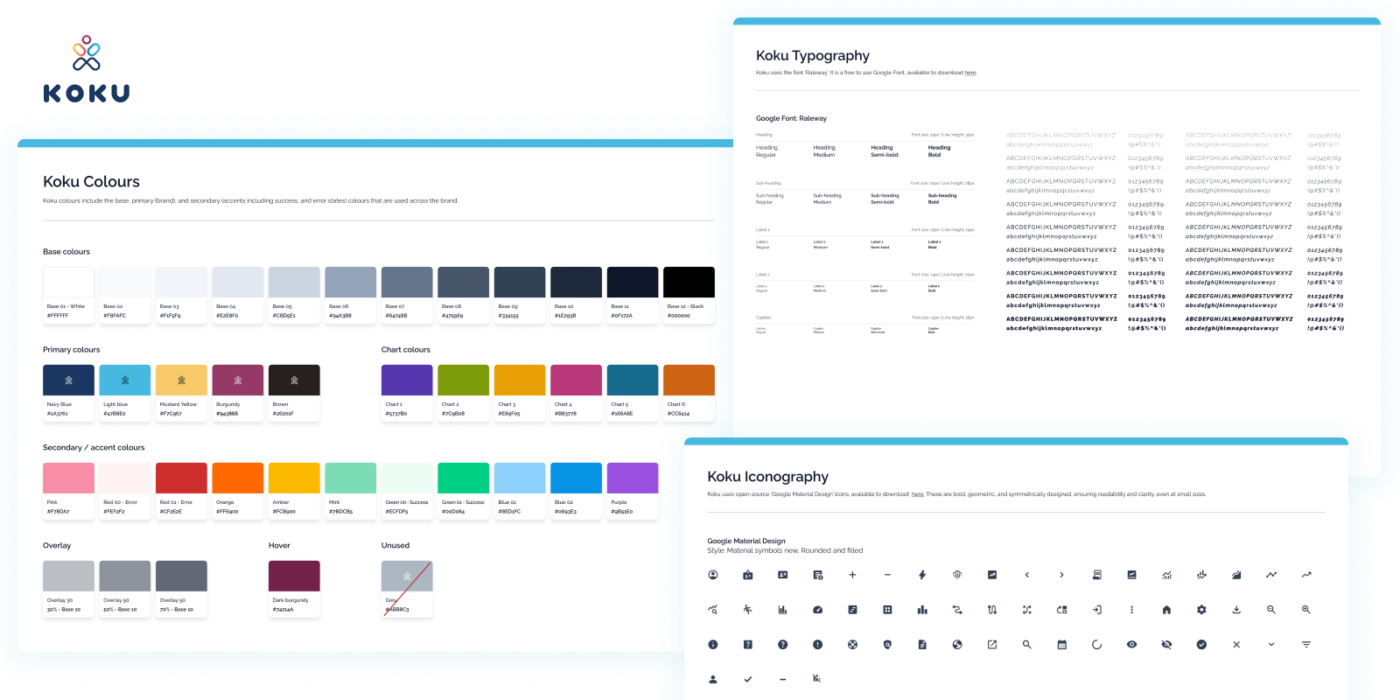 KOKU design system